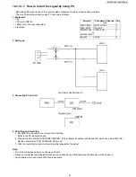 Preview for 91 page of Panasonic KX-FT981LA-B Service Manual