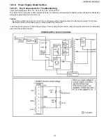 Preview for 119 page of Panasonic KX-FT981LA-B Service Manual