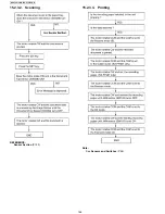 Preview for 146 page of Panasonic KX-FT981LA-B Service Manual