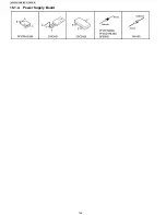 Preview for 152 page of Panasonic KX-FT981LA-B Service Manual