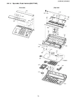 Preview for 179 page of Panasonic KX-FT981LA-B Service Manual