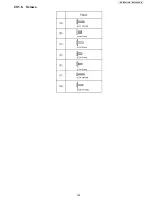 Preview for 183 page of Panasonic KX-FT981LA-B Service Manual