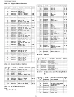 Preview for 186 page of Panasonic KX-FT981LA-B Service Manual