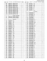 Preview for 189 page of Panasonic KX-FT981LA-B Service Manual