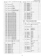 Preview for 191 page of Panasonic KX-FT981LA-B Service Manual