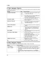 Preview for 38 page of Panasonic KX-FT982FX Operating Instructions Manual