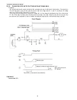 Предварительный просмотр 20 страницы Panasonic KX-FT982LS-B Service Manual