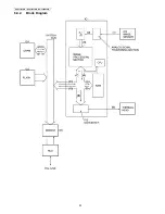 Предварительный просмотр 22 страницы Panasonic KX-FT982LS-B Service Manual