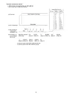 Preview for 36 page of Panasonic KX-FT982LS-B Service Manual