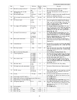 Preview for 61 page of Panasonic KX-FT982LS-B Service Manual