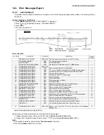 Предварительный просмотр 71 страницы Panasonic KX-FT982LS-B Service Manual