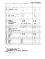 Предварительный просмотр 95 страницы Panasonic KX-FT982LS-B Service Manual