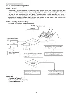 Preview for 96 page of Panasonic KX-FT982LS-B Service Manual