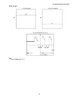 Preview for 109 page of Panasonic KX-FT982LS-B Service Manual