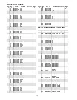 Предварительный просмотр 190 страницы Panasonic KX-FT982LS-B Service Manual