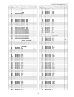 Предварительный просмотр 191 страницы Panasonic KX-FT982LS-B Service Manual