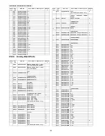 Предварительный просмотр 192 страницы Panasonic KX-FT982LS-B Service Manual