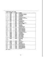 Preview for 33 page of Panasonic KX-G2200A Operating Instructions Manual