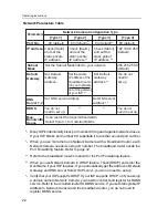 Preview for 22 page of Panasonic KX-HCM10 Operating Instructions Manual