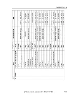 Preview for 103 page of Panasonic KX-HCM10 Operating Instructions Manual