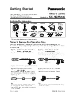 Preview for 1 page of Panasonic KX-HCM230 Getting Started