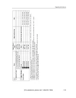 Preview for 113 page of Panasonic KX-HCM230 Operating Instructions Manual