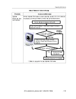 Preview for 119 page of Panasonic KX-HCM230 Operating Instructions Manual