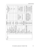 Preview for 111 page of Panasonic KX-HCM250 Operating Instructions Manual