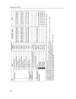 Preview for 114 page of Panasonic KX-HCM250 Operating Instructions Manual