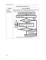 Preview for 120 page of Panasonic KX-HCM250 Operating Instructions Manual