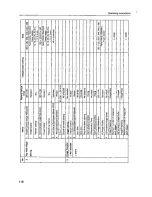 Preview for 118 page of Panasonic KX-HCM270 Operating Instrctions