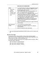 Preview for 61 page of Panasonic KX-HCM270 Operating Instructions Manual