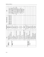 Preview for 114 page of Panasonic KX-HCM270 Operating Instructions Manual