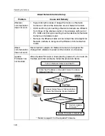 Preview for 124 page of Panasonic KX-HCM270 Operating Instructions Manual