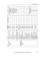 Preview for 111 page of Panasonic KX-HCM280 Operating Instructions Manual