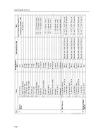 Preview for 114 page of Panasonic KX-HCM280 Operating Instructions Manual