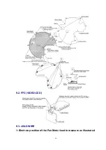 Preview for 30 page of Panasonic KX-HCM280 Service Manual