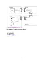 Preview for 75 page of Panasonic KX-HCM280 Service Manual