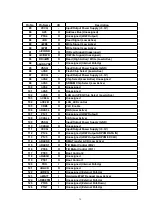 Preview for 79 page of Panasonic KX-HCM280 Service Manual