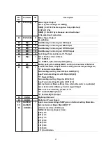 Preview for 92 page of Panasonic KX-HCM280 Service Manual