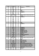 Preview for 96 page of Panasonic KX-HCM280 Service Manual