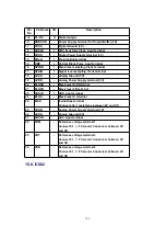 Preview for 100 page of Panasonic KX-HCM280 Service Manual