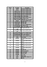 Preview for 110 page of Panasonic KX-HCM280 Service Manual