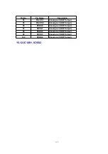 Preview for 112 page of Panasonic KX-HCM280 Service Manual