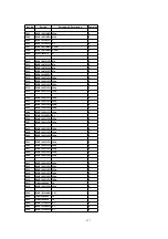 Preview for 127 page of Panasonic KX-HCM280 Service Manual