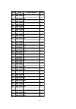 Preview for 128 page of Panasonic KX-HCM280 Service Manual