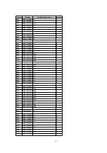 Preview for 129 page of Panasonic KX-HCM280 Service Manual