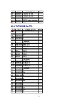 Preview for 133 page of Panasonic KX-HCM280 Service Manual