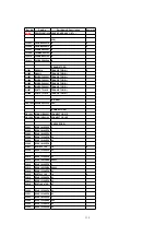 Preview for 135 page of Panasonic KX-HCM280 Service Manual