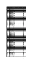 Preview for 139 page of Panasonic KX-HCM280 Service Manual